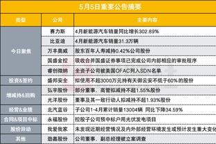 万博体育注册网址截图1